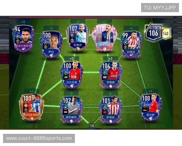 FIFA足球世界球探系统推荐未来之星潜力球员解析