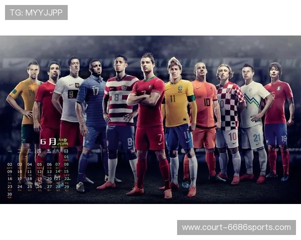 世界著名足球球星出生日期详细对照表方便查阅